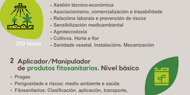 Abre a matrícula ao curso online de incorporación ao sector horta