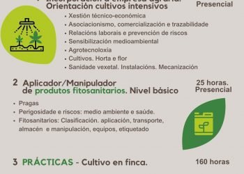 AMPLIADA A INSCRICIÓN ata o 5 de xuño – Programa de incorporación á produción hortícola, que comeza o 10 de xuño