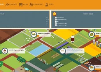 ToTCOOP+ iTECH desvela recursos tecnológicos para mejorar la formación