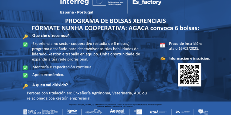 Buscamos personas para realizar formación práctica en cooperativas con ES-Factory